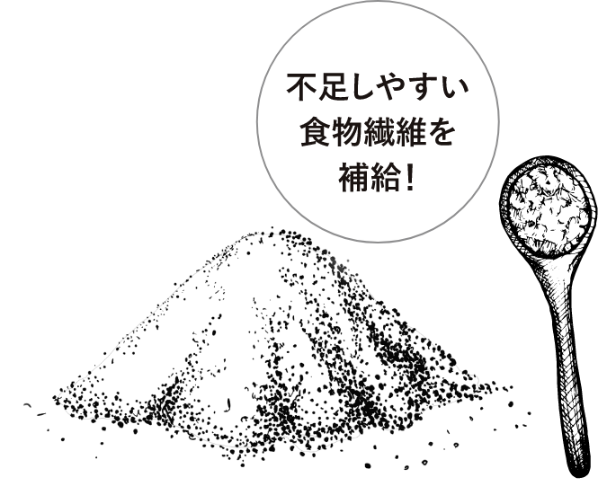 図