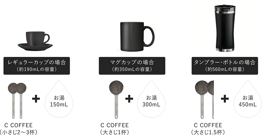 PRODUCT / C COFFEE LATTE | C COFFEE