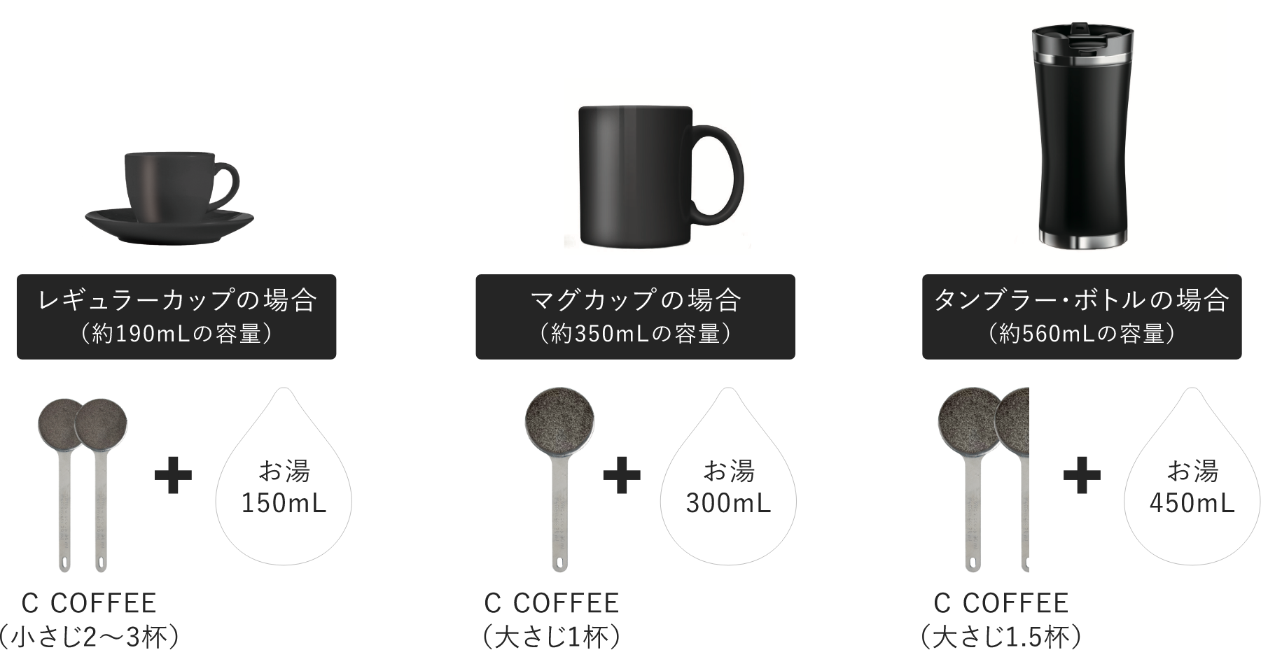飲み方