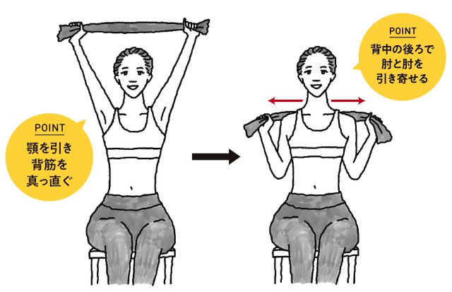 簡単 エクササイズ 3 Xmasサーキット 肩こり解消 表情筋トレーニング C Coffee